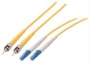 Power Over Fiber Technology Reກ່າມ: Latest Academic Achievements and Development Trends